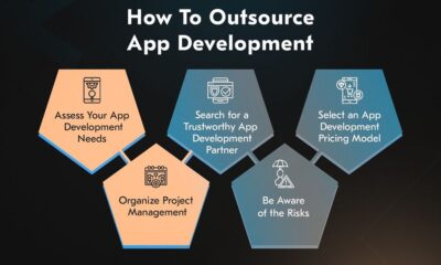 Web App Development Project